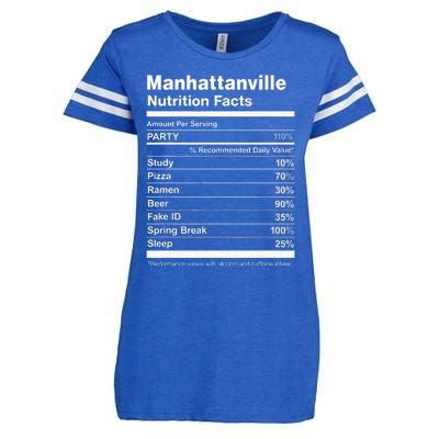 Manhattanville Nutrition Facts College University Enza Ladies Jersey Football T-Shirt