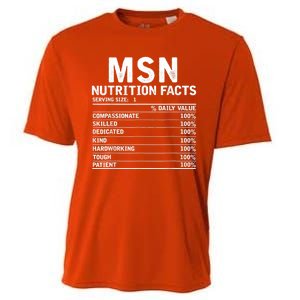 Msn Nurse Nutrition Facts Funny Thanksgiving Christmas Cooling Performance Crew T-Shirt