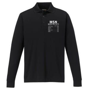 Msn Nurse Nutrition Facts Funny Thanksgiving Christmas Performance Long Sleeve Polo