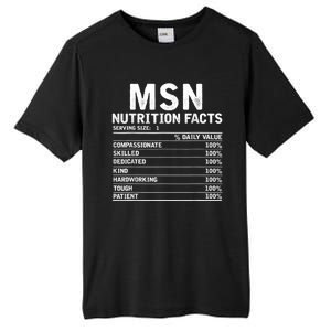 Msn Nurse Nutrition Facts Funny Thanksgiving Christmas Tall Fusion ChromaSoft Performance T-Shirt