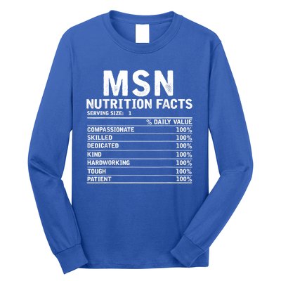 Msn Nurse Nutrition Facts Funny Thanksgiving Christmas Long Sleeve Shirt