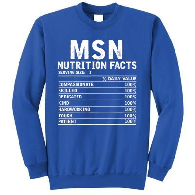 Msn Nurse Nutrition Facts Funny Thanksgiving Christmas Sweatshirt