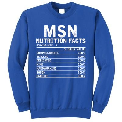 Msn Nurse Nutrition Facts Funny Thanksgiving Christmas Tall Sweatshirt