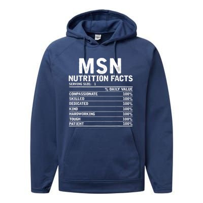 Msn Nurse Nutrition Facts Funny Thanksgiving Christmas Performance Fleece Hoodie