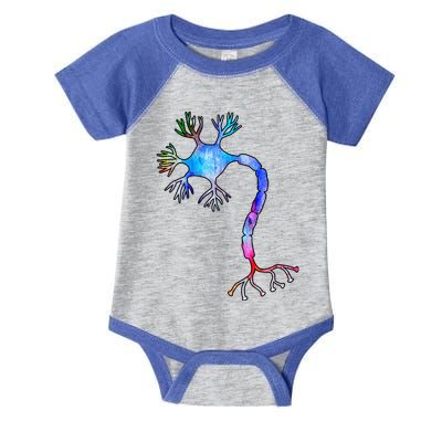 Multipolar Neuron Nerve Cell Neurology Watercolor Art Print Gift Infant Baby Jersey Bodysuit