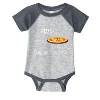 Maths Nerd Pizza Lovers Volume Formula Geek Math Teacher Infant Baby Jersey Bodysuit