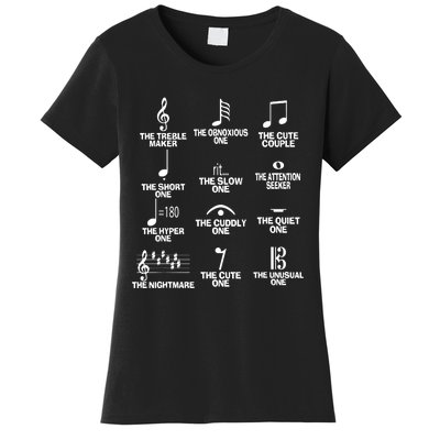 Musical Notes Symbol Definition Humor Women's T-Shirt