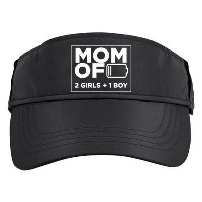 Mom of 2 Girl 1 Boy Mothers Day Gifts from Daughter Adult Drive Performance Visor