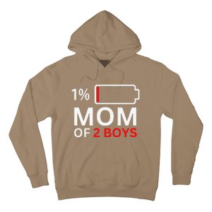 Mom Of 2 Funny Mothers Day Birthday Women Hoodie