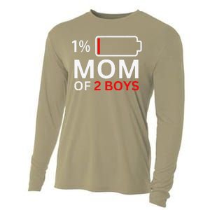 Mom Of 2 Funny Mothers Day Birthday Women Cooling Performance Long Sleeve Crew