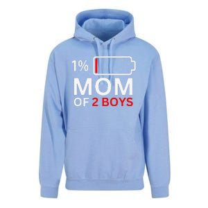 Mom Of 2 Funny Mothers Day Birthday Women Unisex Surf Hoodie