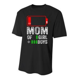 Mom of 3  1  Gift from kid Mothers Day Birthday  Youth Performance Sprint T-Shirt