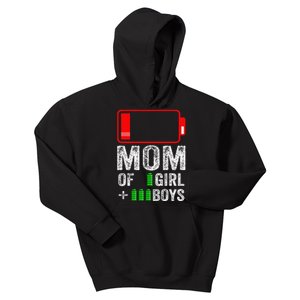 Mom of 3  1  Gift from kid Mothers Day Birthday  Kids Hoodie