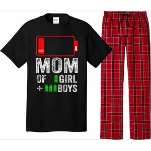 Mom Of 3 1 Gift From Mothers Day Birthday Women Pajama Set