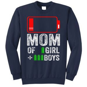 Mom Of 3 1 Gift From Mothers Day Birthday Women Sweatshirt