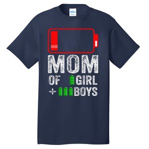 Mom Of 3 1 Gift From Mothers Day Birthday Women Tall T-Shirt