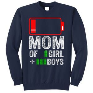 Mom Of 3 1 Gift From Mothers Day Birthday Women Tall Sweatshirt