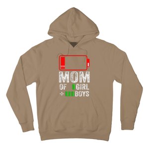 Mom Of 3 1 Gift From Mothers Day Birthday Women Hoodie