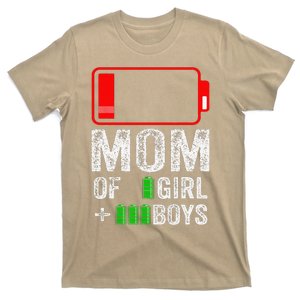 Mom Of 3 1 Gift From Mothers Day Birthday Women T-Shirt