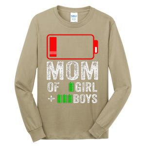 Mom Of 3 1 Gift From Mothers Day Birthday Women Tall Long Sleeve T-Shirt