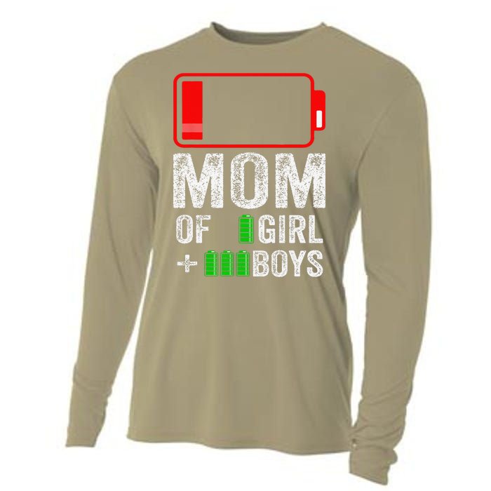 Mom Of 3 1 Gift From Mothers Day Birthday Women Cooling Performance Long Sleeve Crew