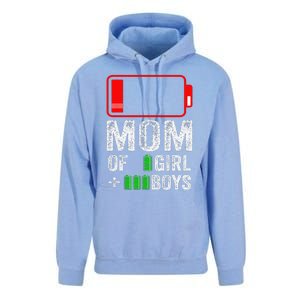 Mom Of 3 1 Gift From Mothers Day Birthday Women Unisex Surf Hoodie