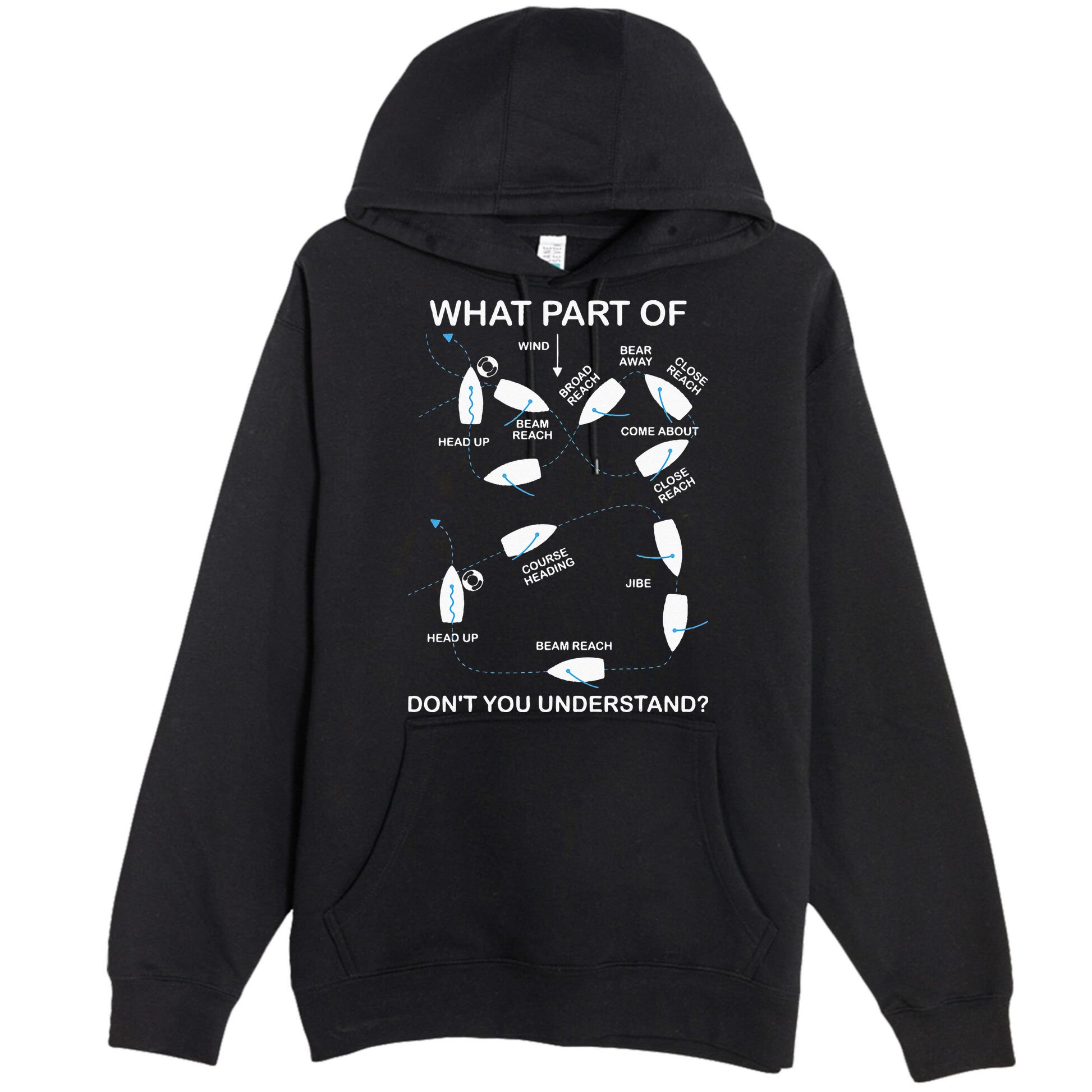 Man Over Board Manoeuvre Sailing Ship Sailor Premium Pullover Hoodie