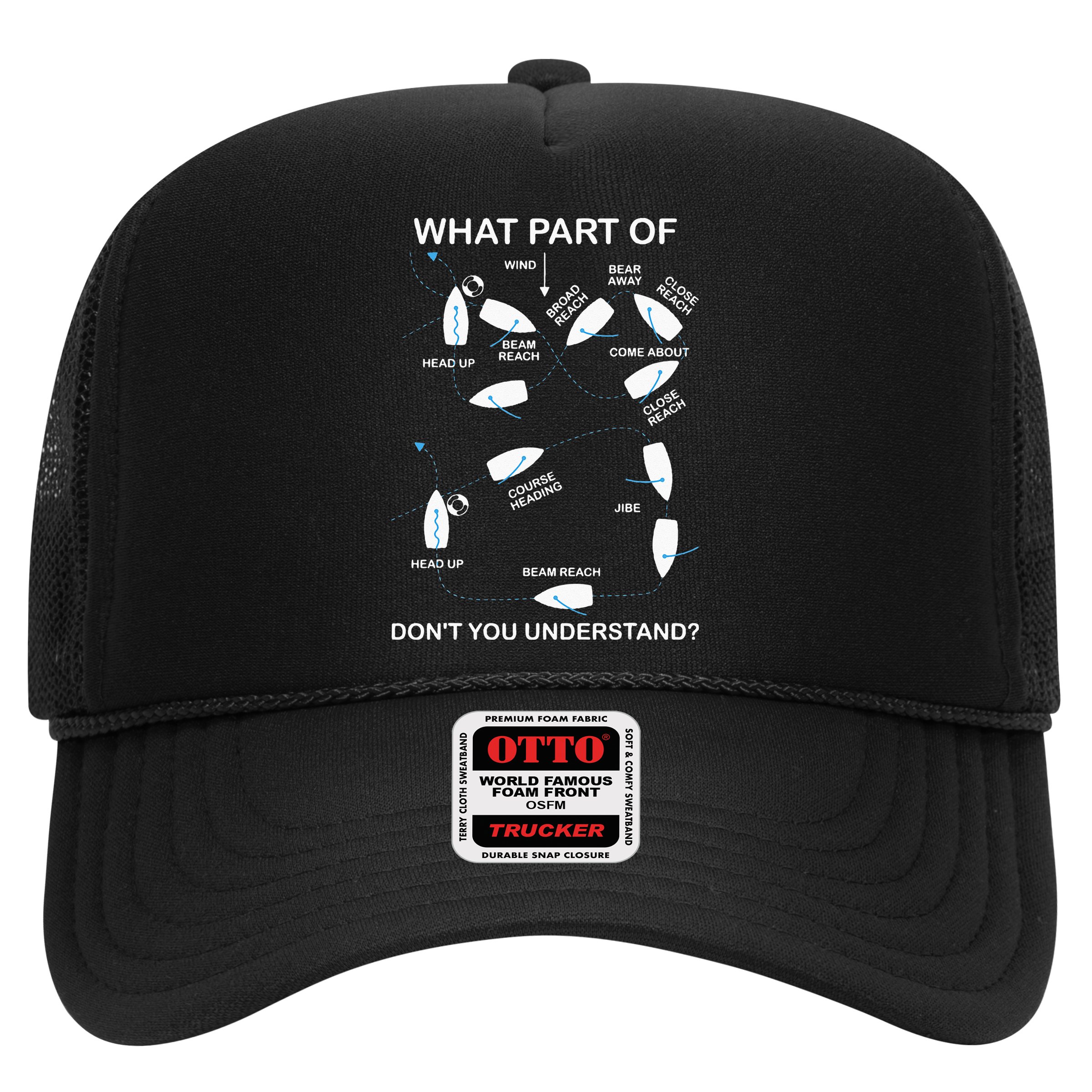 Man Over Board Manoeuvre Sailing Ship Sailor Hat