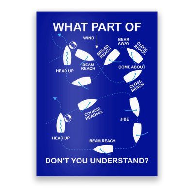 Man Over Board Manoeuvre Sailing Ship Sailor Poster