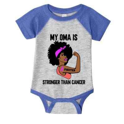 My Oma Is Stronger Than Cancer African American Breast Meaningful Gift Infant Baby Jersey Bodysuit