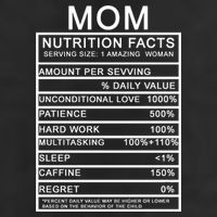 Mom Nutritional Facts Funny 7 Panel Mesh Trucker Snapback Hat