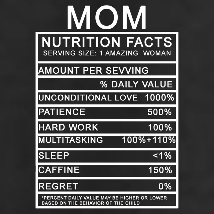 Mom Nutritional Facts Funny 7 Panel Mesh Trucker Snapback Hat