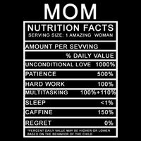 Mom Nutritional Facts Funny City Backpack