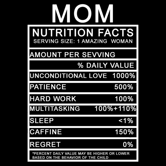 Mom Nutritional Facts Funny City Backpack