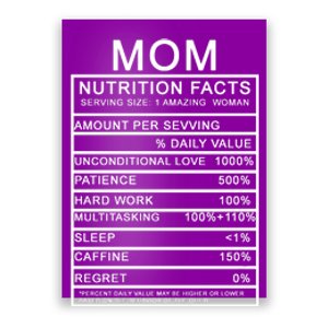 Mom Nutritional Facts Funny Poster