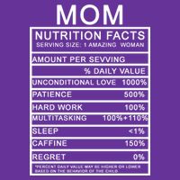 Mom Nutritional Facts Funny Premium T-Shirt