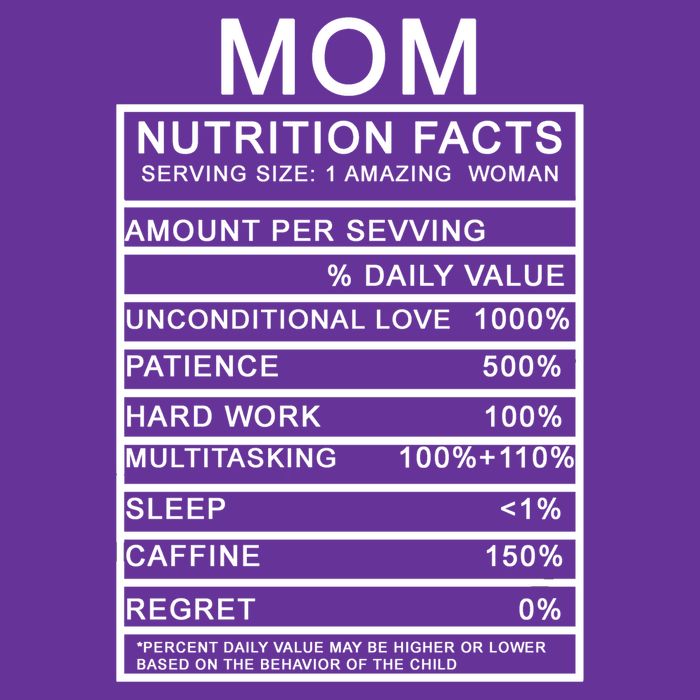 Mom Nutritional Facts Funny Premium T-Shirt