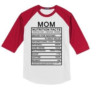 Mom Nutritional Facts Funny Kids Colorblock Raglan Jersey