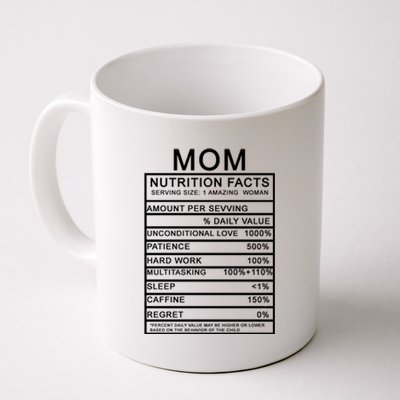 Mom Nutritional Facts Funny Coffee Mug