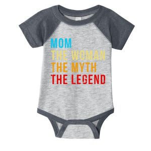 Mom The Woman The Myth The Legend Infant Baby Jersey Bodysuit