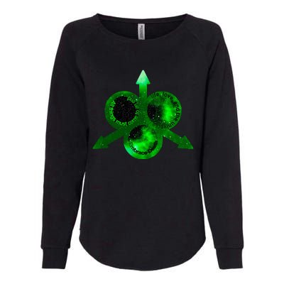 Mark Of Nurgle Green Galaxy Everything Must End Quote Womens California Wash Sweatshirt