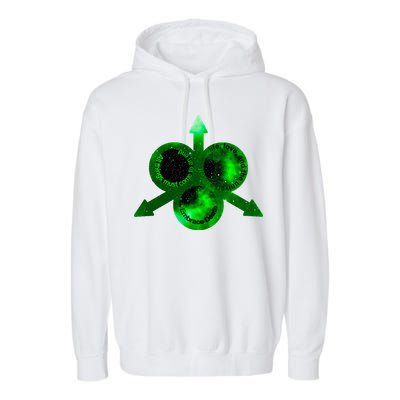 Mark Of Nurgle Green Galaxy Everything Must End Quote Garment-Dyed Fleece Hoodie