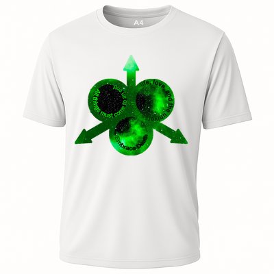 Mark Of Nurgle Green Galaxy Everything Must End Quote Performance Shirt