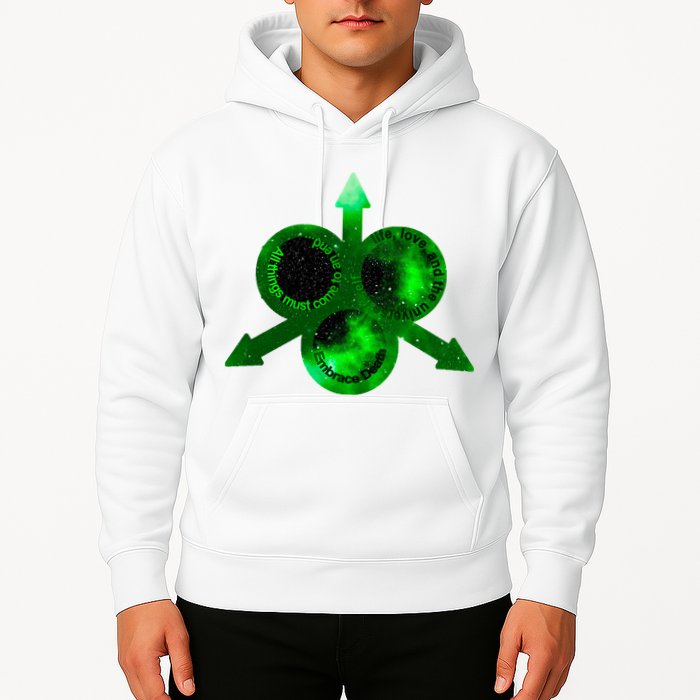 Mark Of Nurgle Green Galaxy Everything Must End Quote Hoodie
