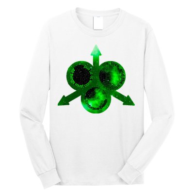Mark Of Nurgle Green Galaxy Everything Must End Quote Long Sleeve Shirt