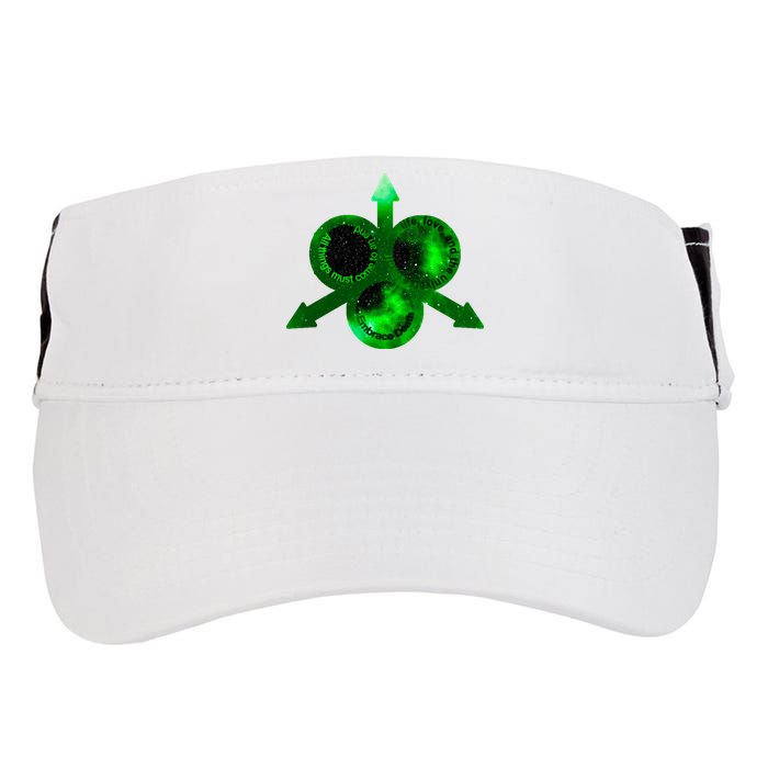 Mark Of Nurgle Green Galaxy Everything Must End Quote Adult Drive Performance Visor