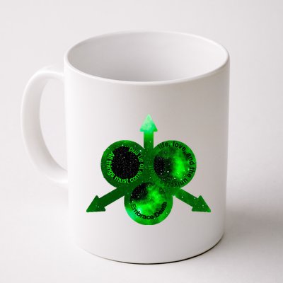 Mark Of Nurgle Green Galaxy Everything Must End Quote Mug