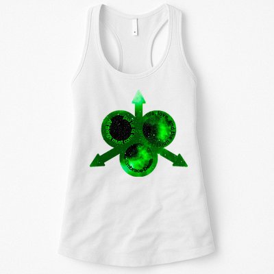 Mark Of Nurgle Green Galaxy Everything Must End Quote Womens Tank Top