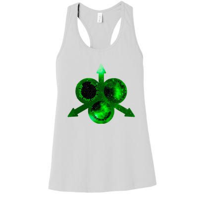 Mark Of Nurgle Green Galaxy Everything Must End Quote Women's Racerback Tank