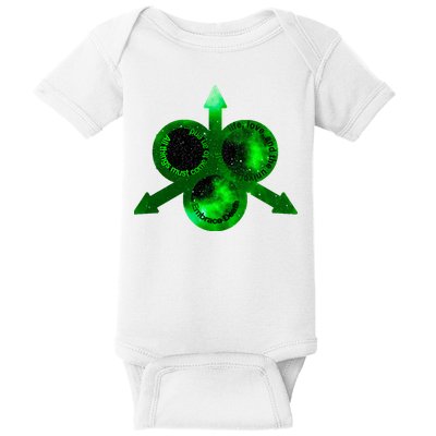 Mark Of Nurgle Green Galaxy Everything Must End Quote Baby Bodysuit